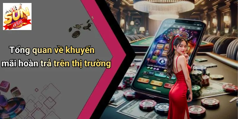 Tổng quan về khuyến mãi hoàn trả trên thị trường